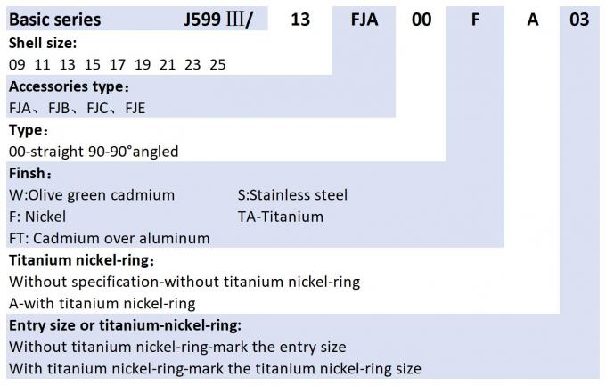 90&deg; Spin Coupling Electroless Nickel EMI/RFI Connector Backshell J599Ⅲ15FJA90FA-07 0