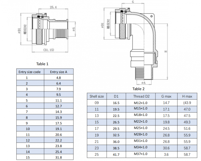 90&deg; Spin Coupling Electroless Nickel EMI/RFI Connector Backshell J599Ⅲ15FJA90FA-07 5